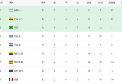 九游-科维托娃在雄鹿比赛中晋级下一阶段，持续失利引发热议！